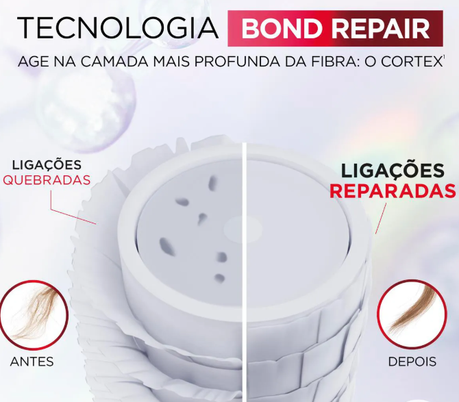 Máscara L’Oréal Paris Elseve Bond Repair 200g - Imagem 3
